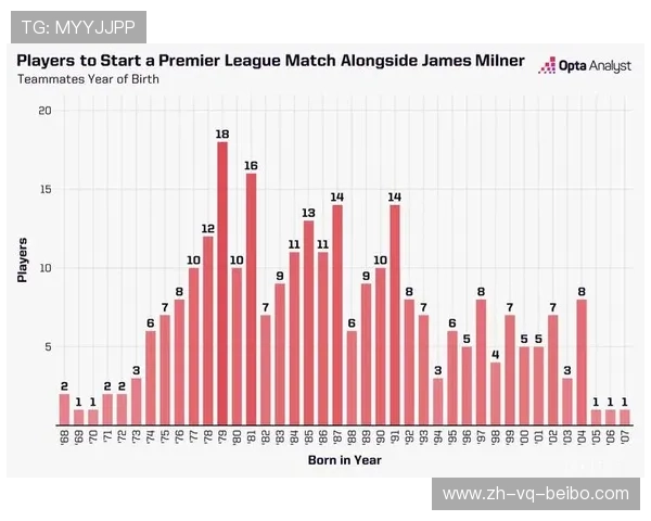 英超外资球队:外资进入英超球队的历史与影响
